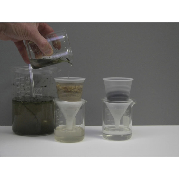 Water Treatment &amp; Filtration